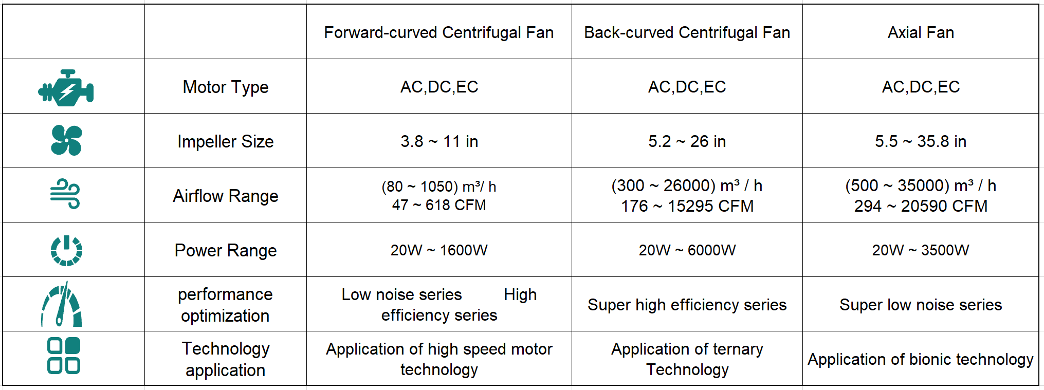 product scope-new.png